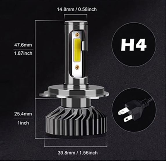 Mini LED H4 až 30 000lm