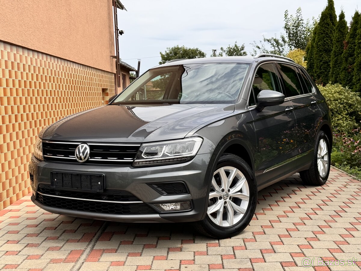 Volkswagen Tiguan 2.0 TDI 110kw Edition Highline DSG 2020