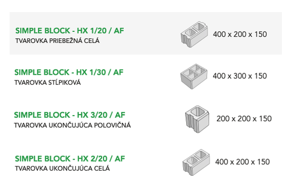 Presbeton Simple block Natural - za odvoz