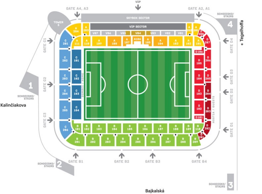 Liga Majstrov - Slovan vs. Stuttgart