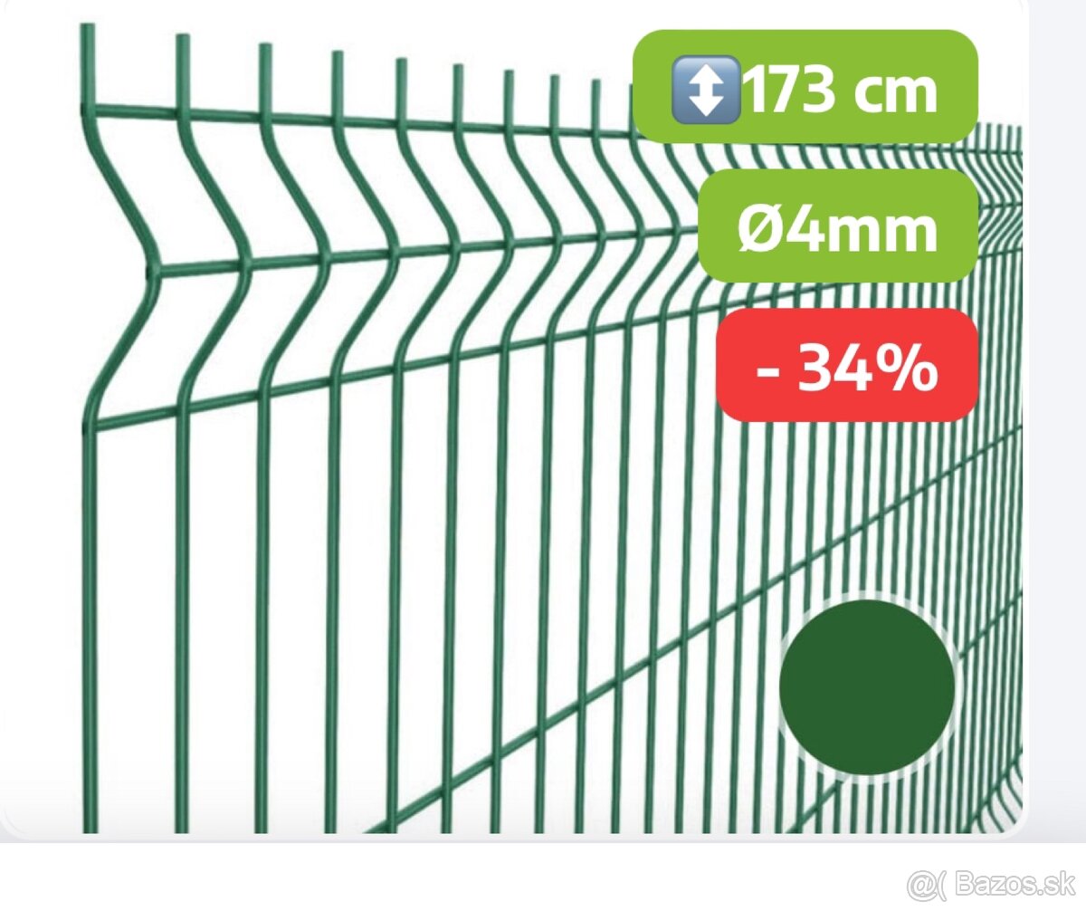 Predam 3D plot