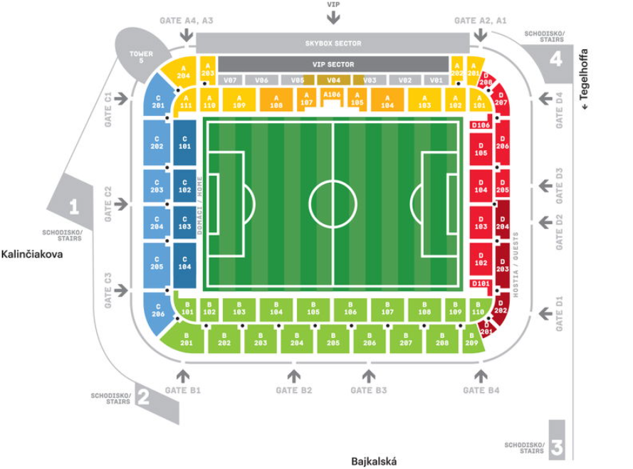 Liga Majstrov - ŠK Slovan Bratislava vs. Stuttgart