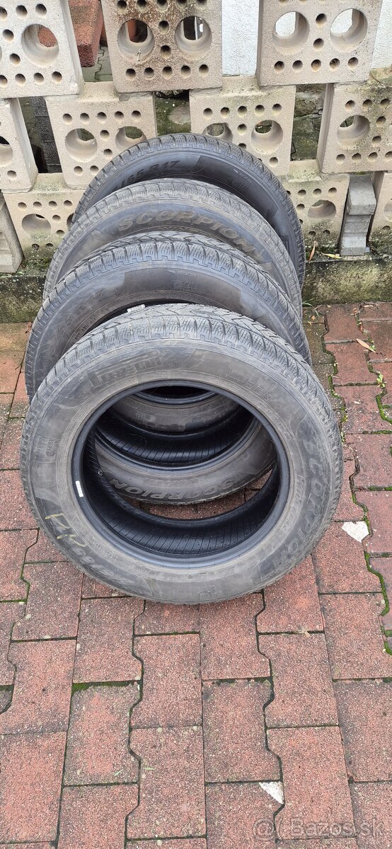 Zimne oneumatiky 215/65 r17