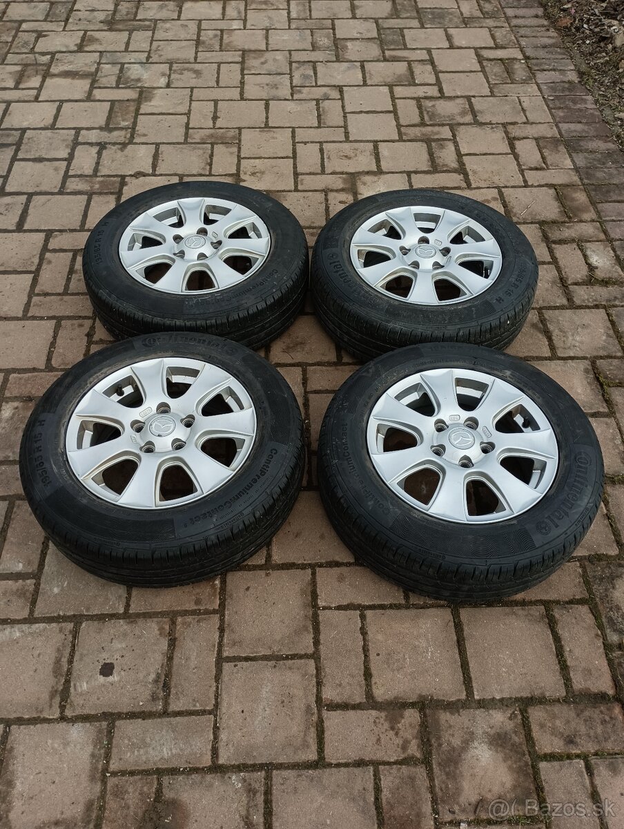 Letné pneumatiky 195/65 R15