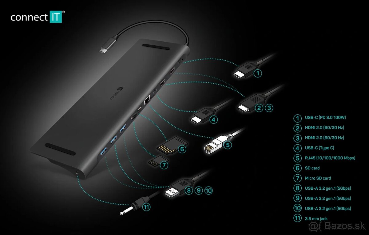 Connect IT 11 v 1 USB-C Docking Station