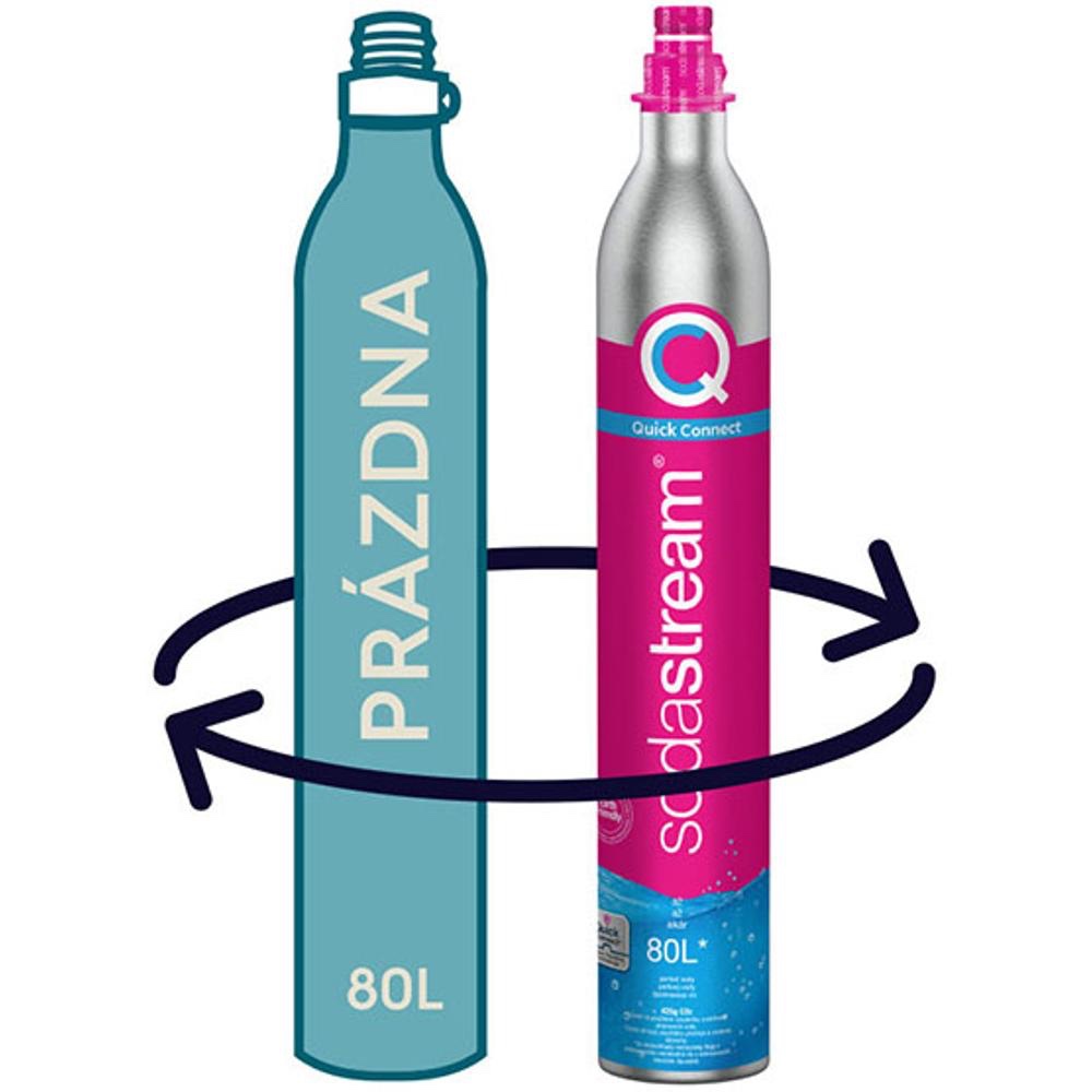 Plním sodastream bombicky ,quick connect flaše aj rozne iné