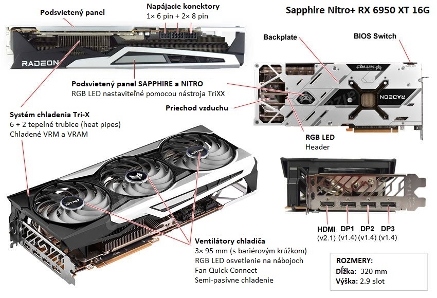 Sapphire Nitro+ Radeon RX6950XT gaming oc 16Gb