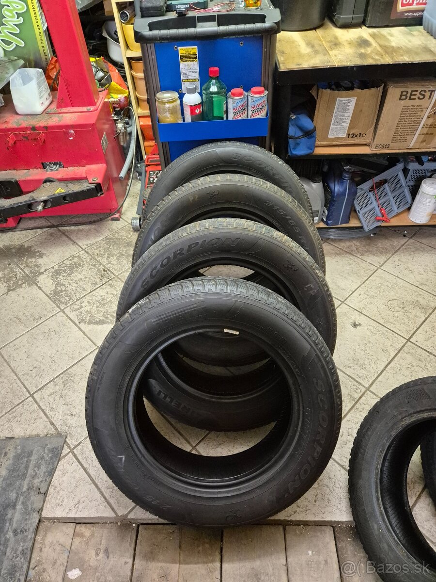 Predám zimné pneumatiky 215/65R17