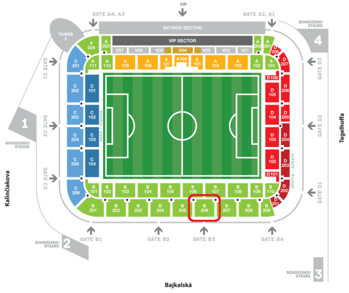 ŠK Slovan Bratislava   -  Liga Majstrov