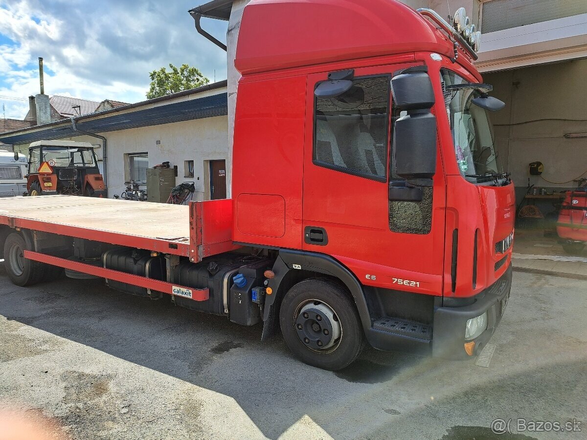 Díly Iveco Eurocargo 12/2015