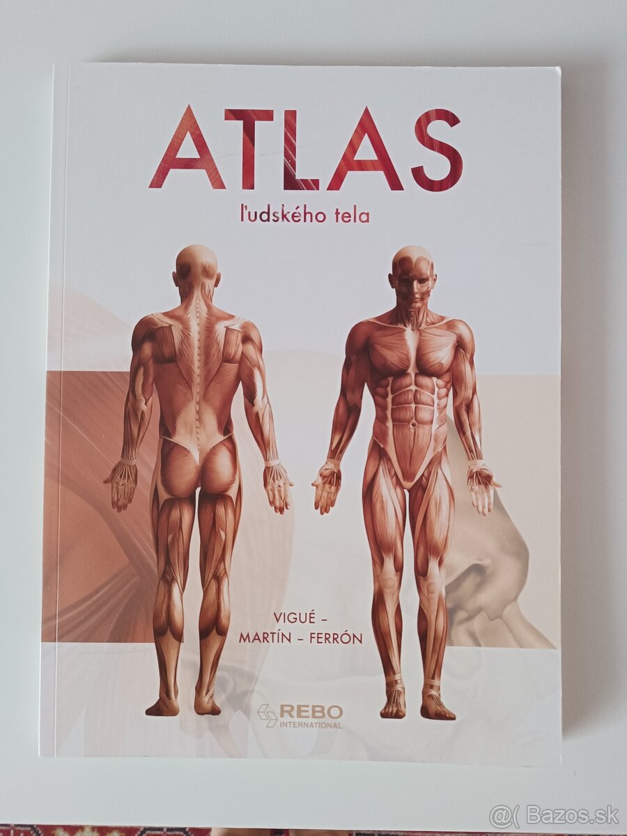 Atlas ľudského tela