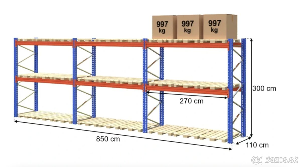 Regál paletový skladový STOW 0+2, výška 300 cm, délka 850 cm