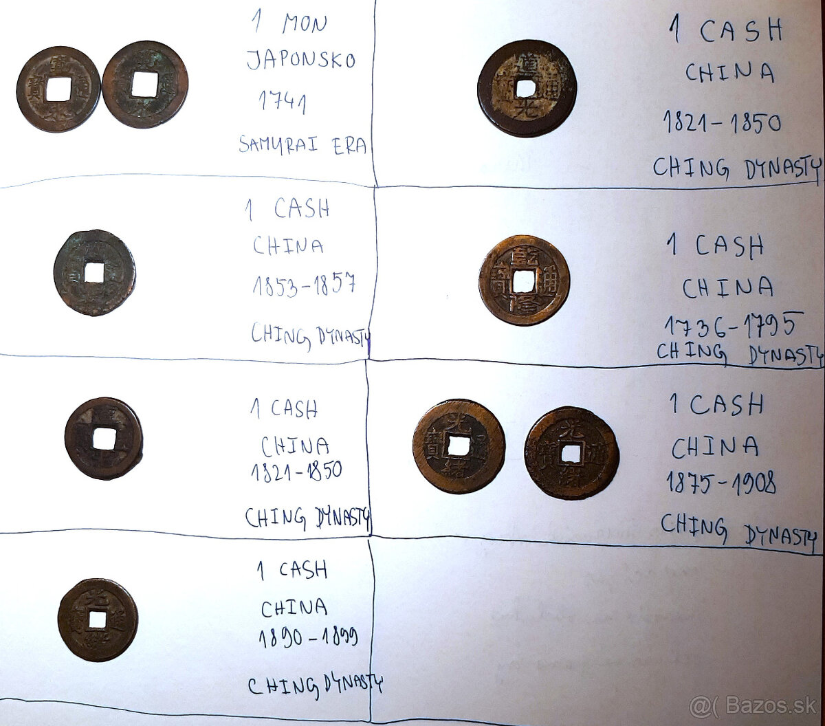Japonské mince - samurajská éra, čínske mince dynasie ching