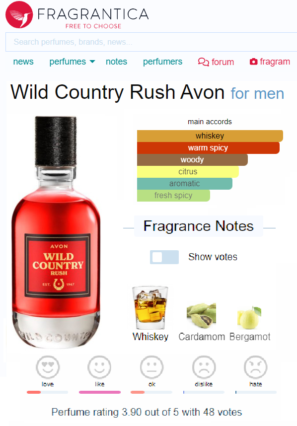 Avon Wild Country Rush EDT