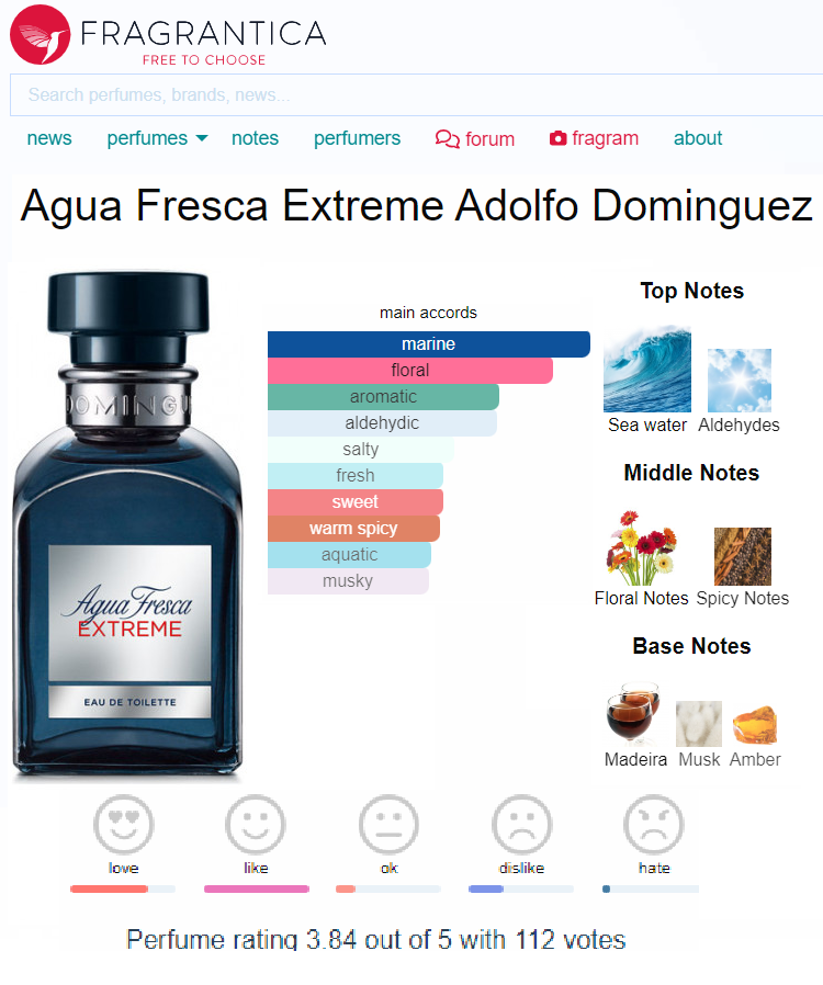 Adolfo Dominguez Agua Fresca Extreme EDT