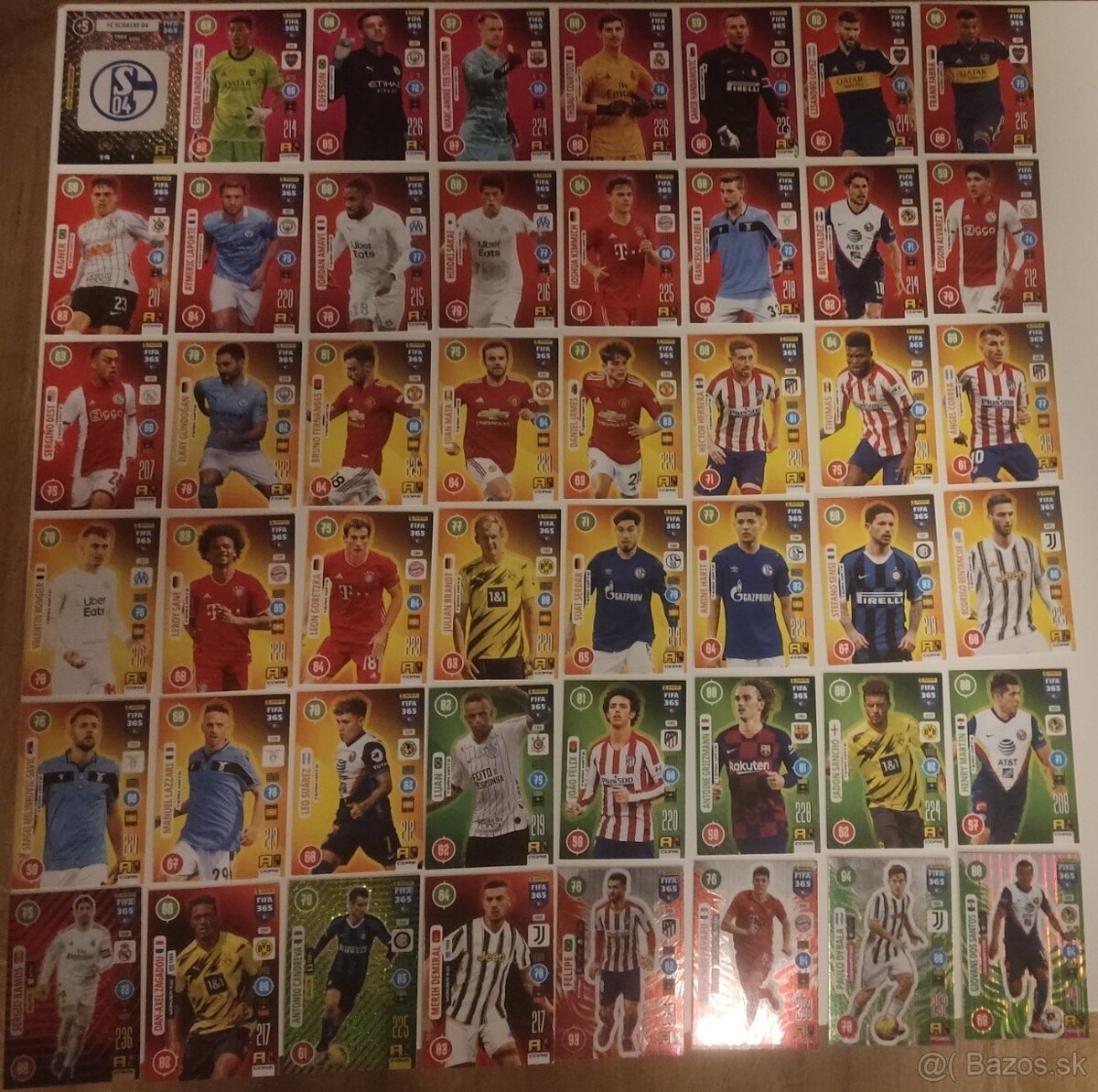 Futbalové kartičky - Fifa 365 Panini 2021