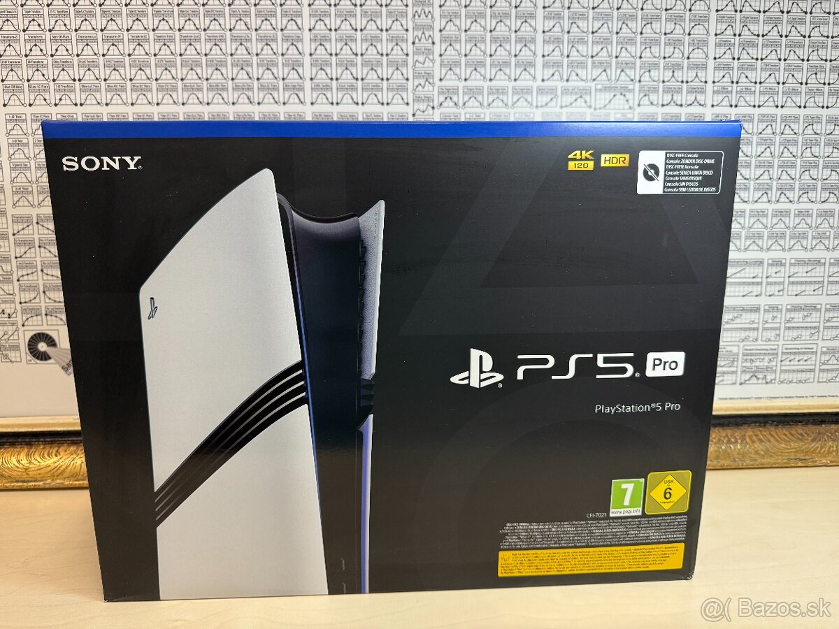 PlayStation 5Pro 2TB SSD