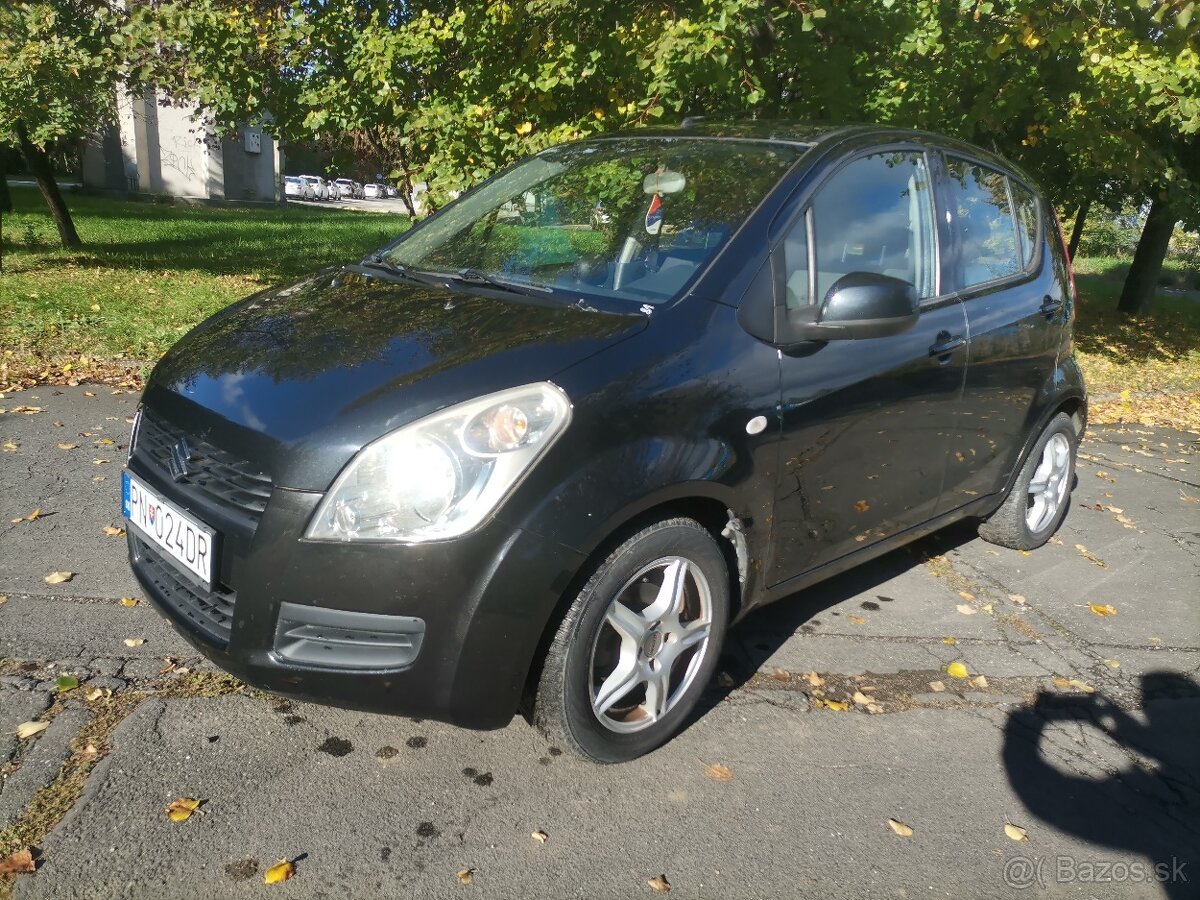 Suzuki Splash  BENZIN