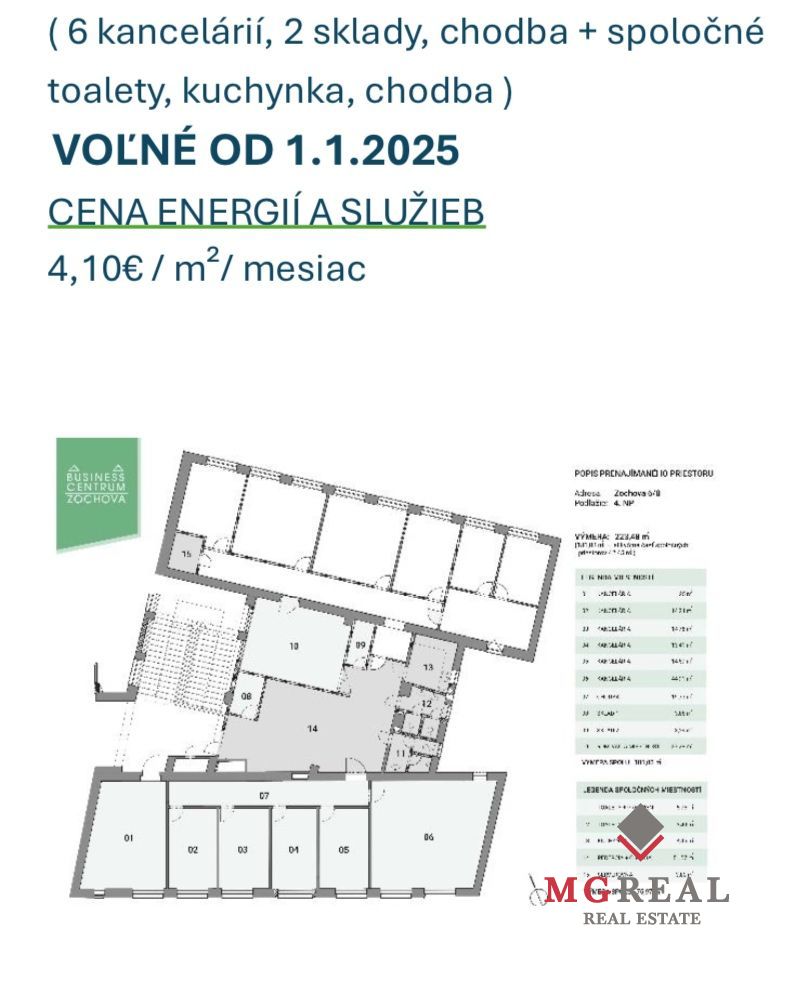 Reprezentatívne kancelárske priestory 223m2, Zochova ul., St