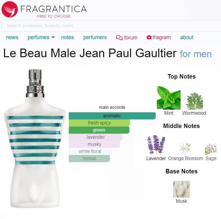 Jean Paul Gaultier Le Beau Male EDT