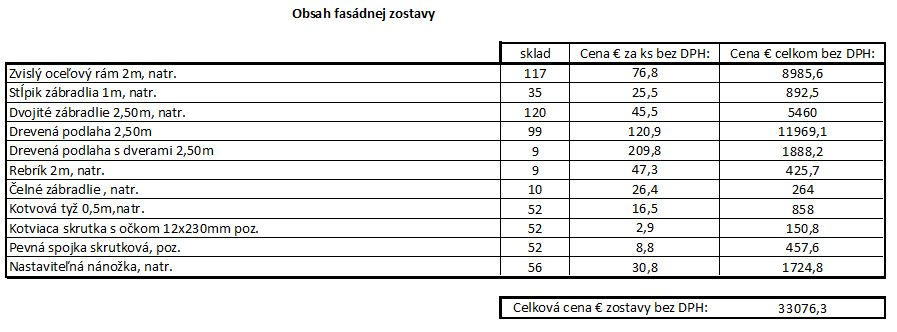 Predám fasádne lešenie zn. GRAF