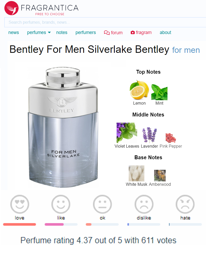 Bentley for Man Silverlake EDP