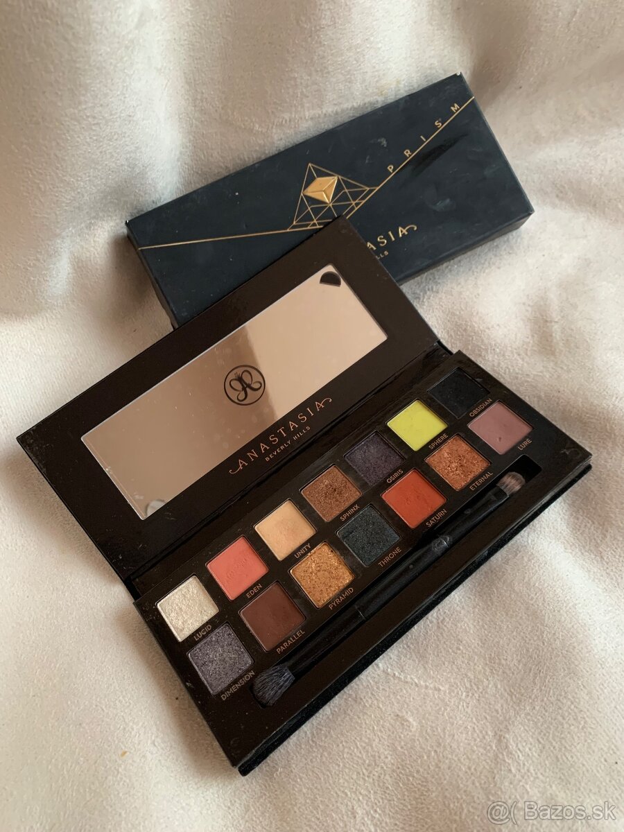 Anastasia Beverly Hills Prism paletka