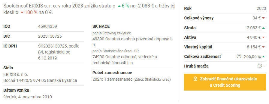 Predám firmu Platca DPH