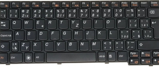 Lenovo ideapad klávesnica, plne funkčná, slovenská