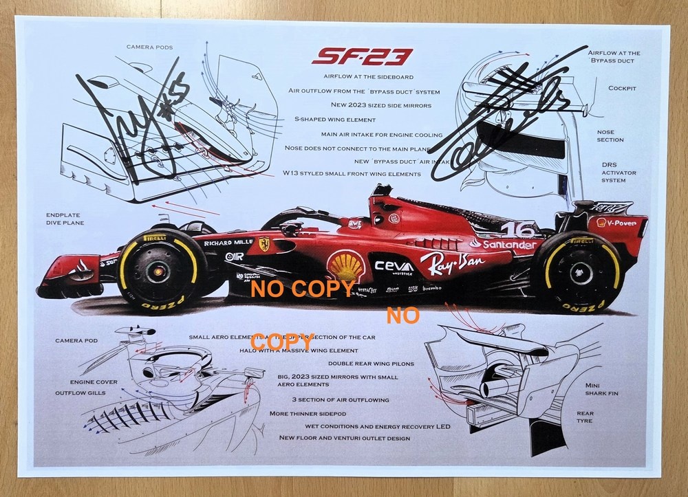 Ferrari F1 SF-23 replika tech. výkresu Leclerc a Sainz