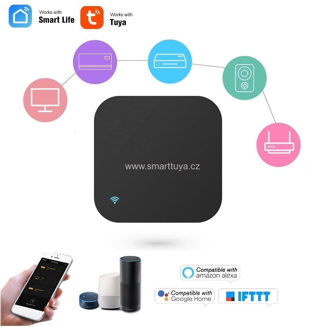 SMART IR ovládač WiFi - IR+RF