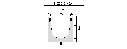 Vysoko záťažové betónové žľaby BGZ – S 400