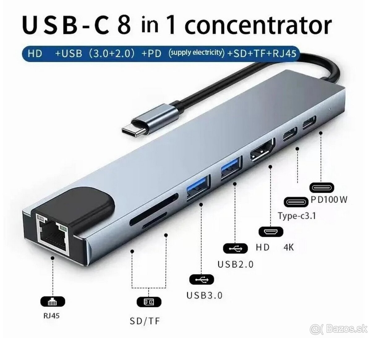 USB-C HUB 8v1 pre notebook