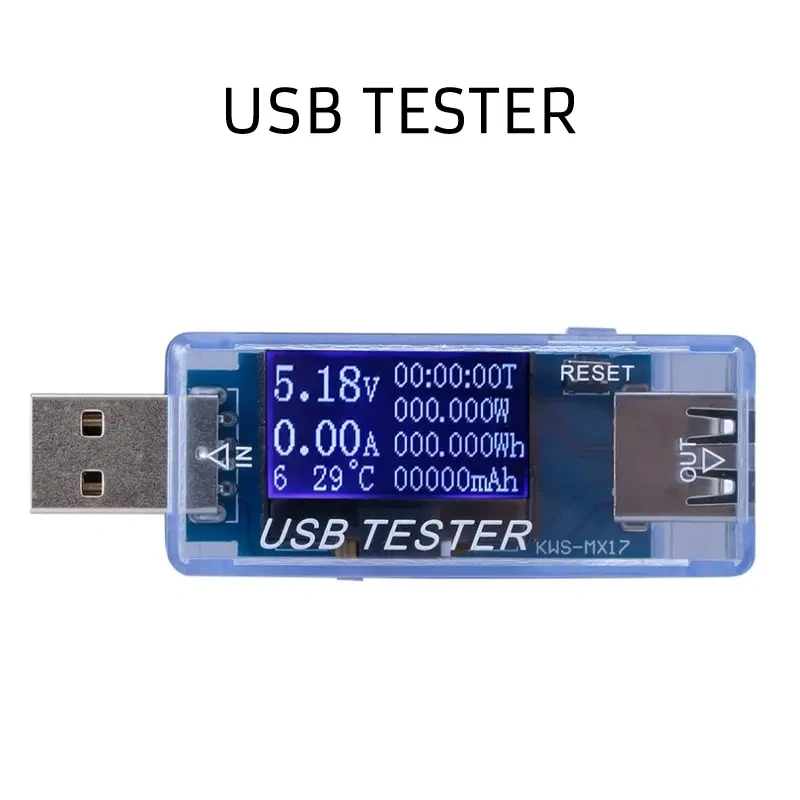 Tester