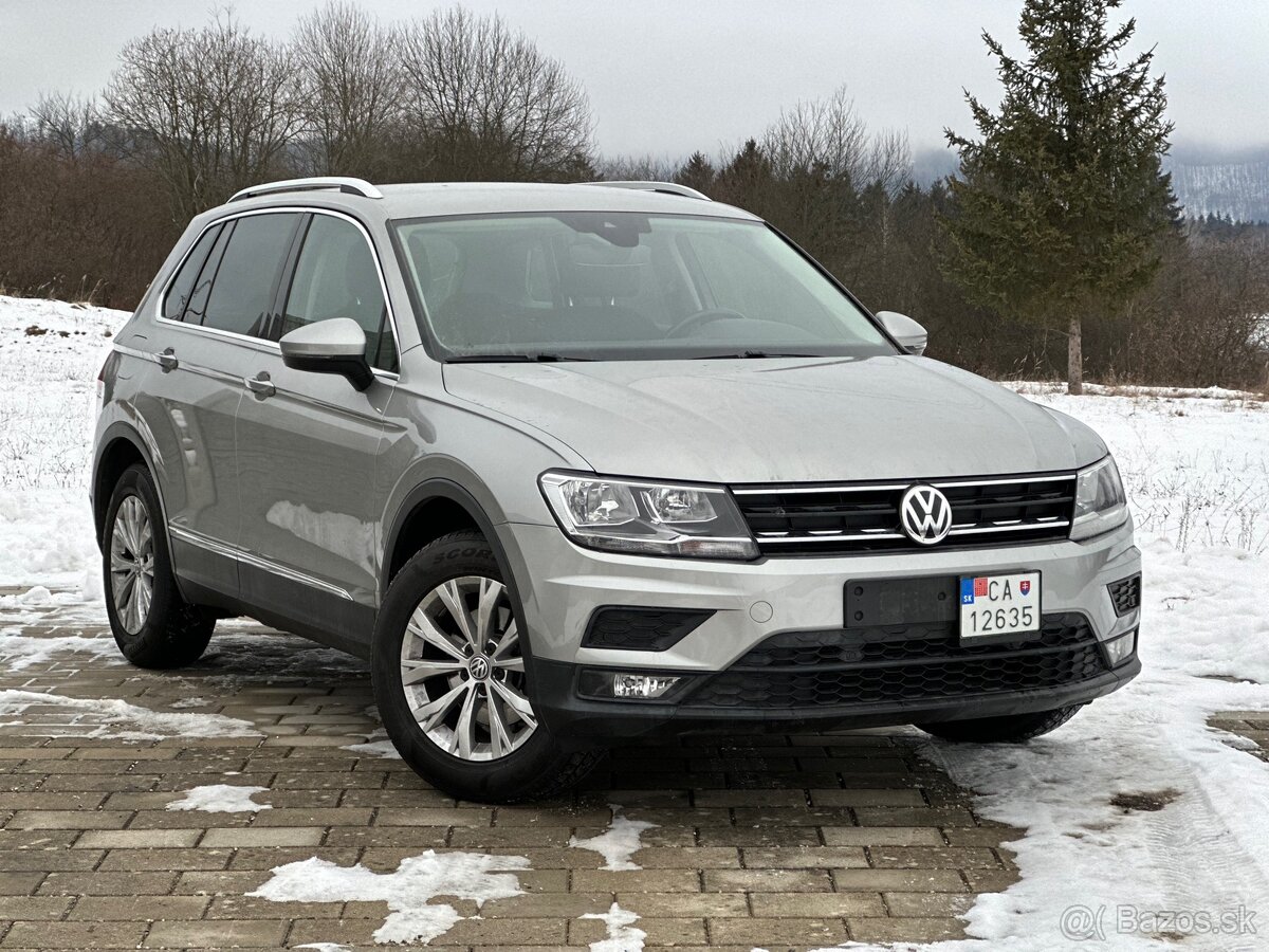 Volkswagen Tiguan 2.0TDI 110kw DSG 2020