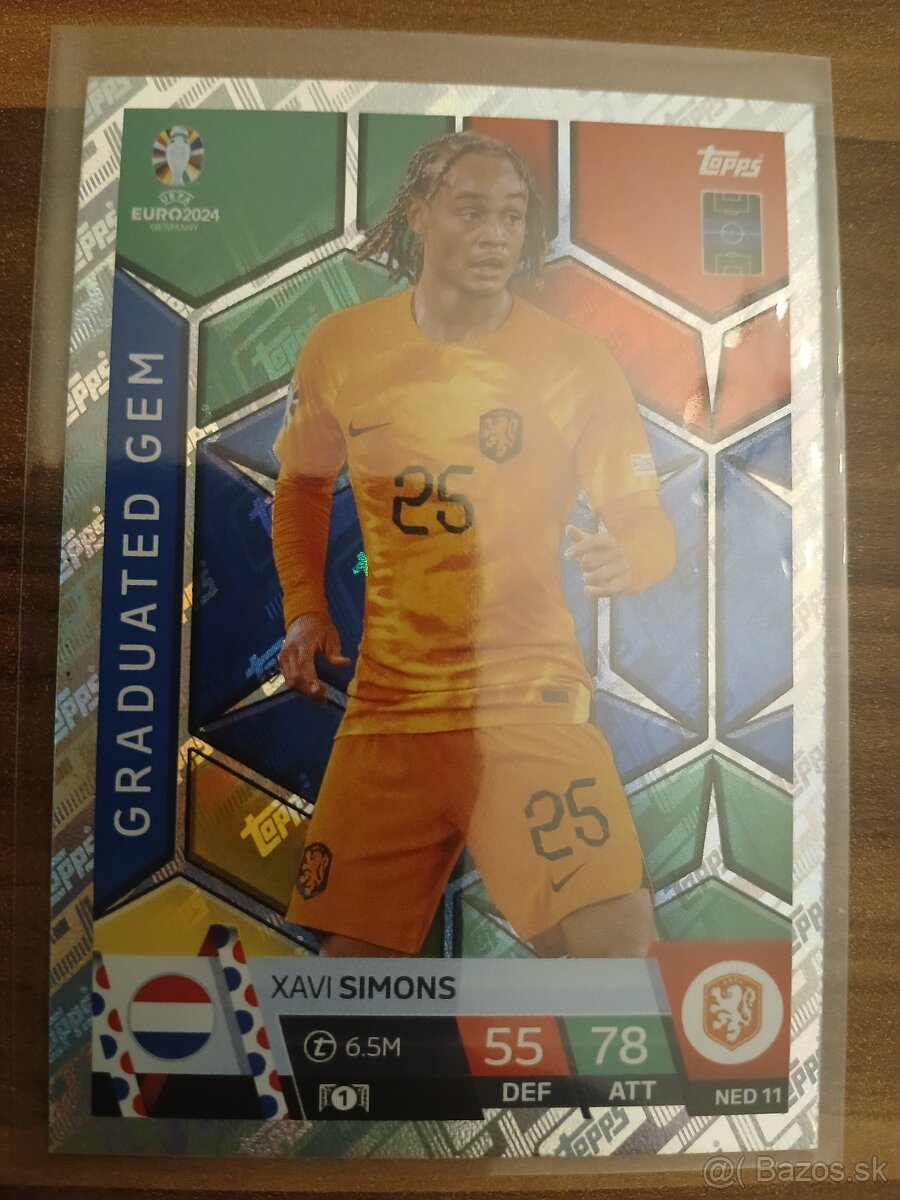 Futbalové kartičky TOPPS MATCH ATTAX EURO 2024-GRADUATED GEM