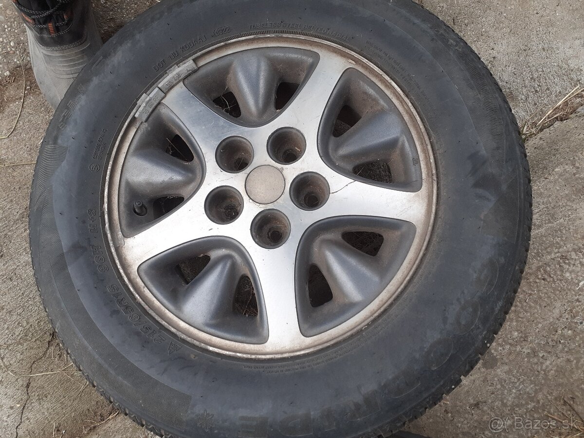 215/65R15