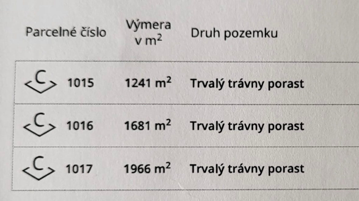 Pozemok v Lehôtke pod Brehmi TTP