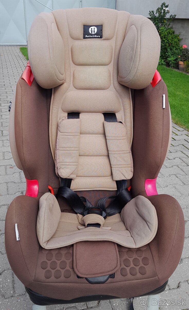 Autosedačka isofix