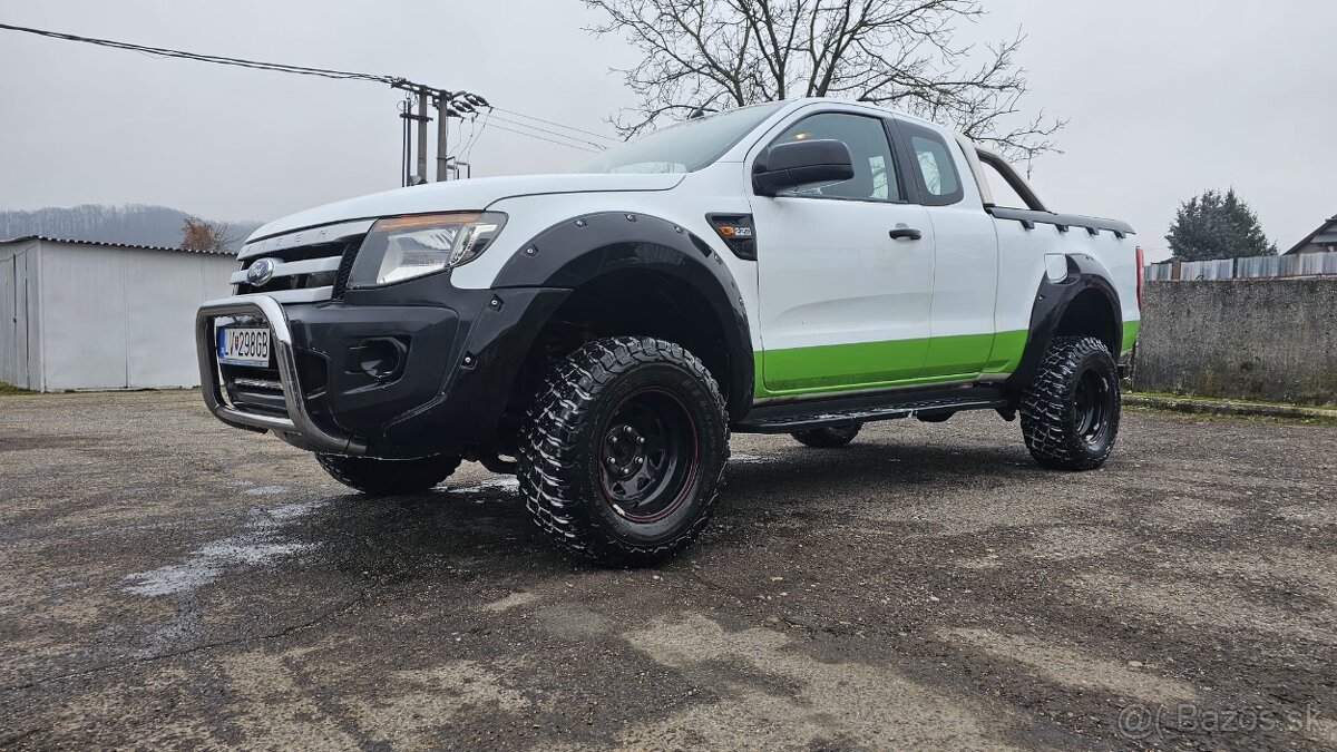 Predám Ford Ranger