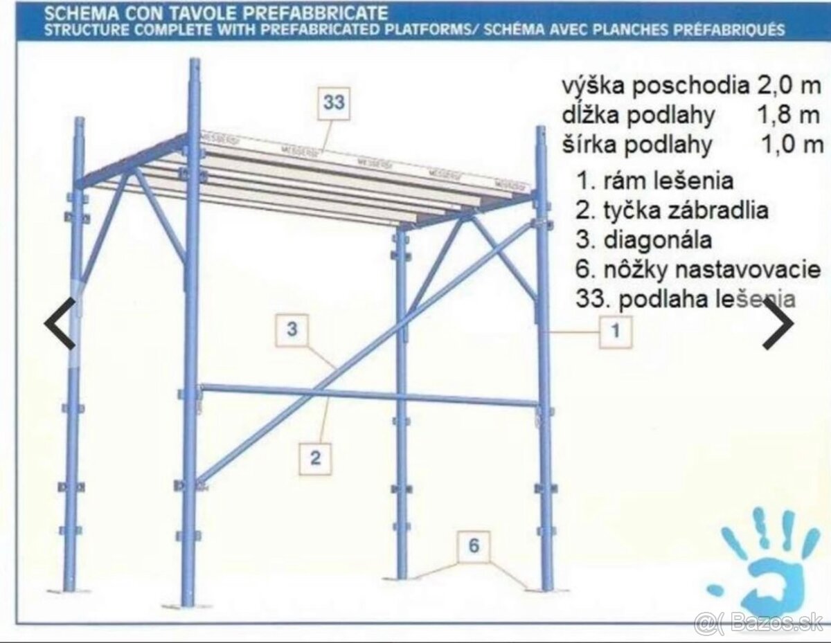 Kupim 1 m široké Lesenie ako na fotkách