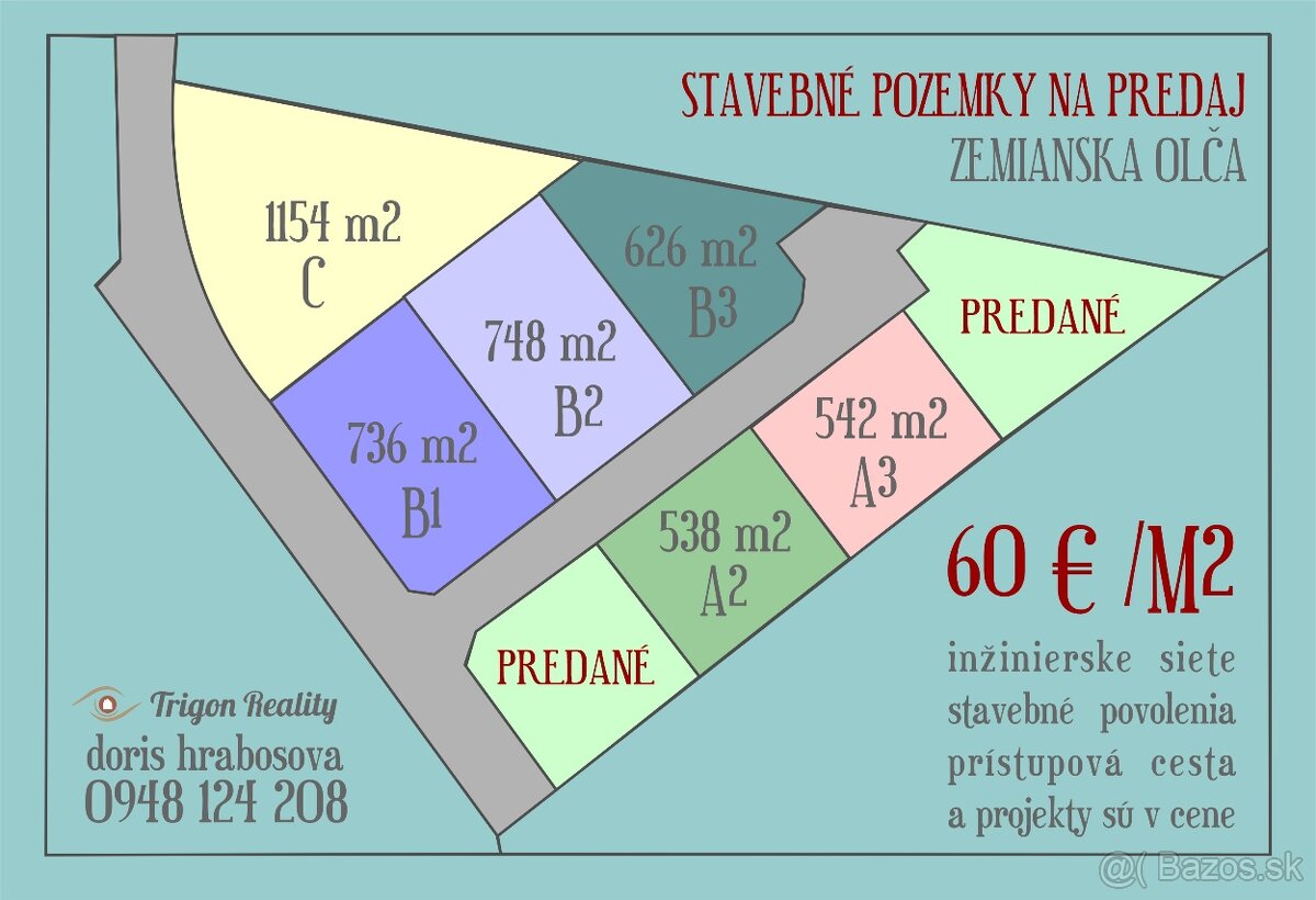 STAVEBNÉ POZEMKY NA PREDAJ