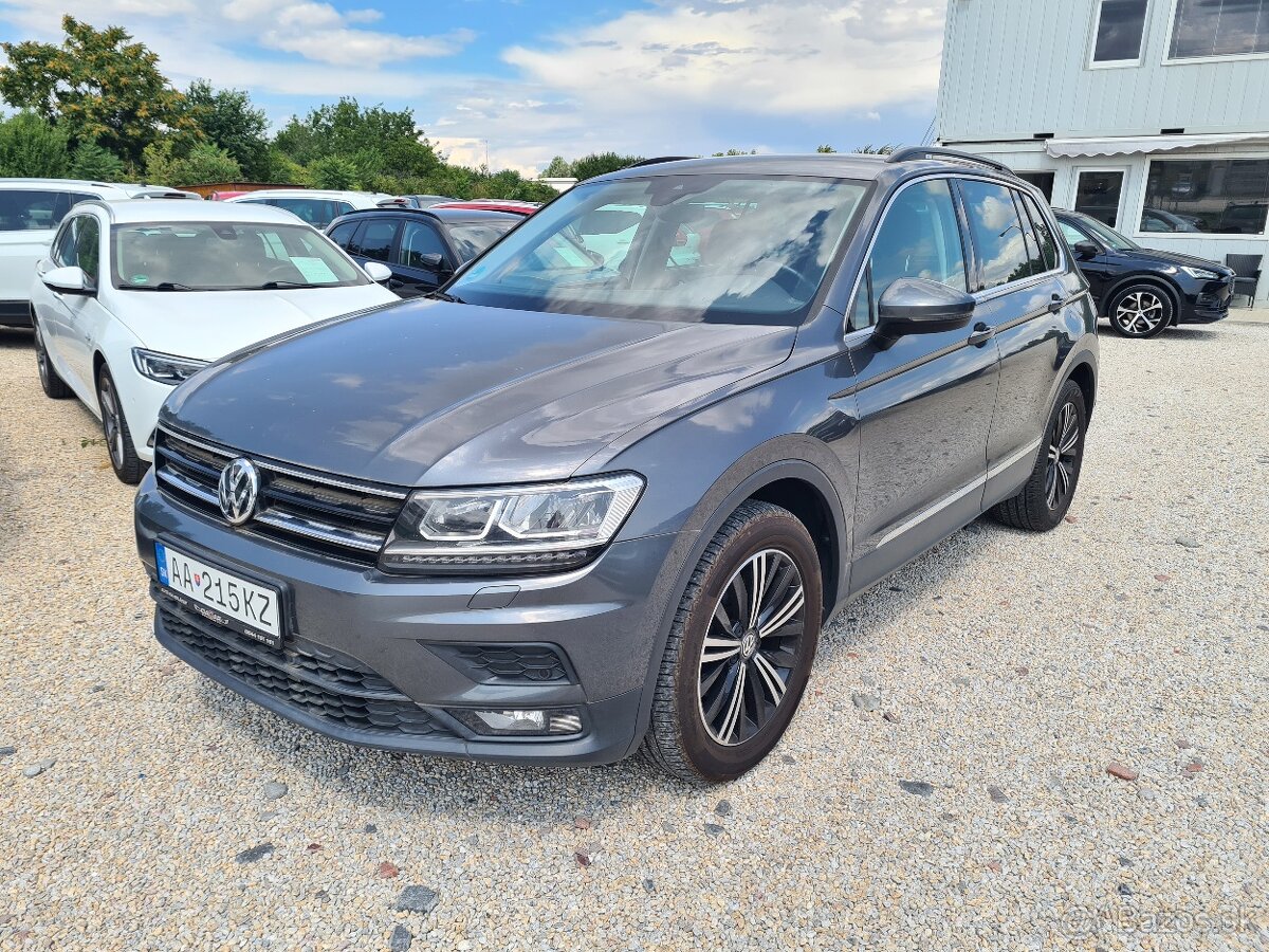 Prenájom VW Tiguan 2.0 TDI automat