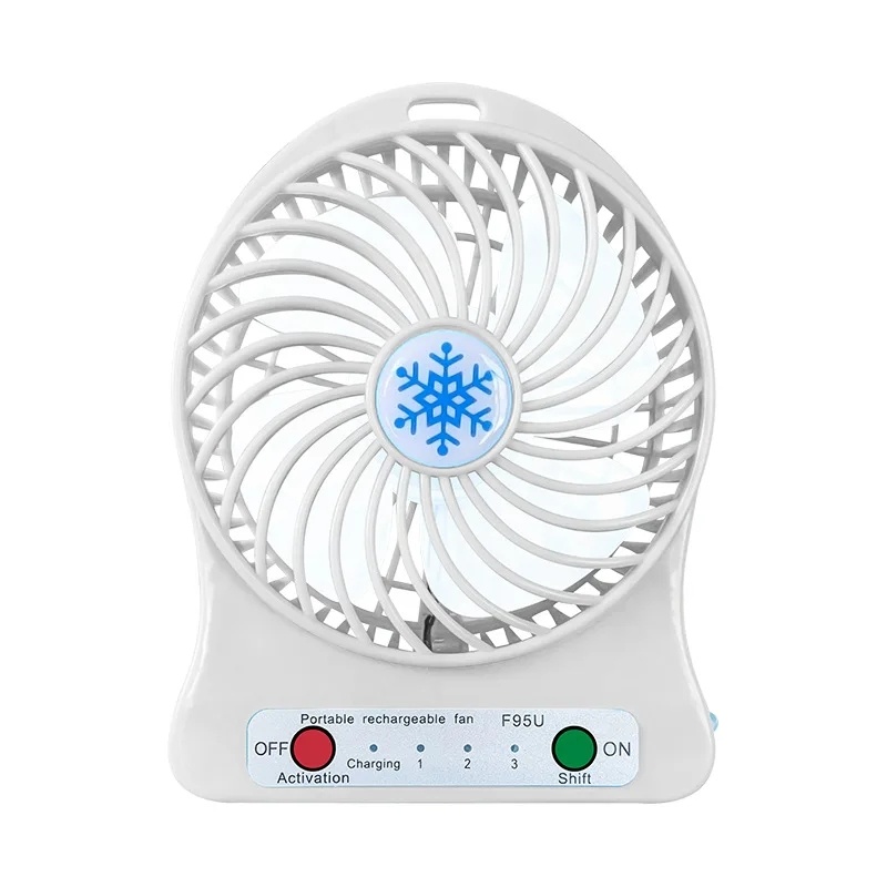 Ventilátor