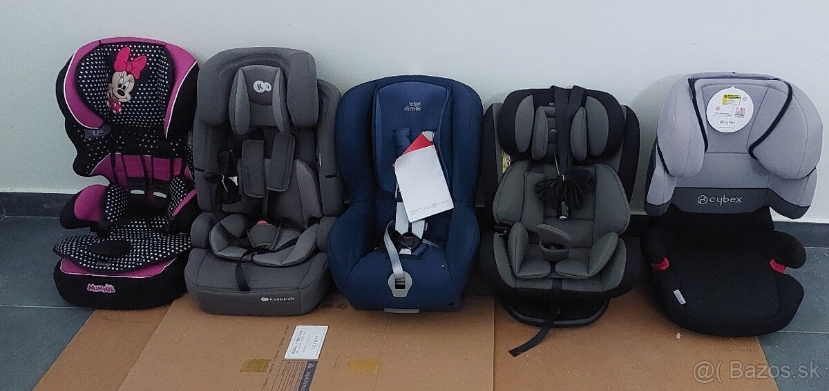 Autosedaćky  Recaro  Lionelo Foppapedretti