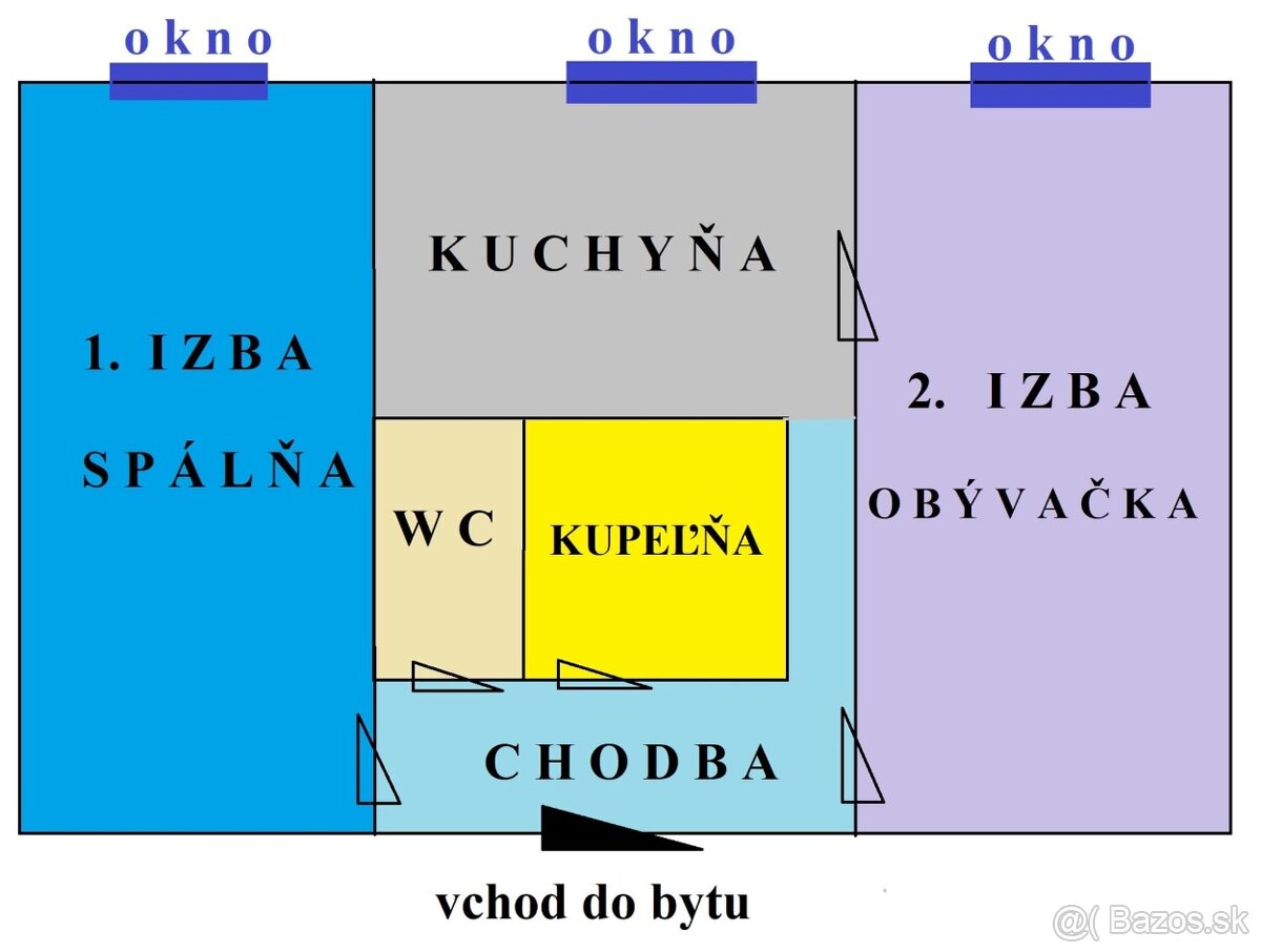 2 izbovy byt v centre mesta 53m2