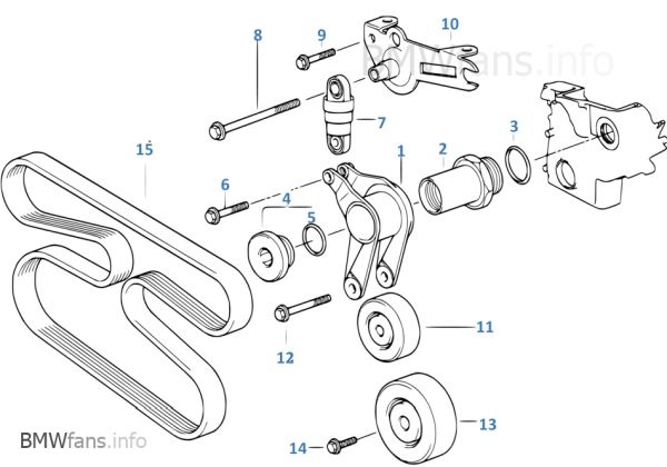 bmw kladky remene sponovaky napinaky 2,5tds m51 -