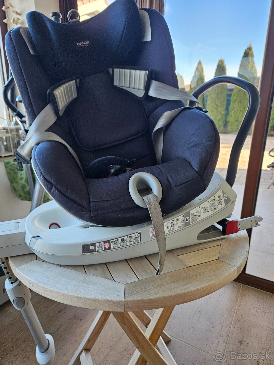 Autosedacky Romer britax