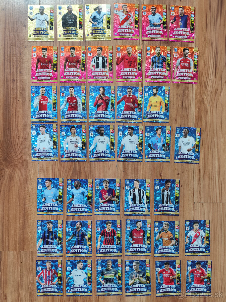 Futbalové kartičky Panini FIFA 365 2025 NEW - Limit Edition