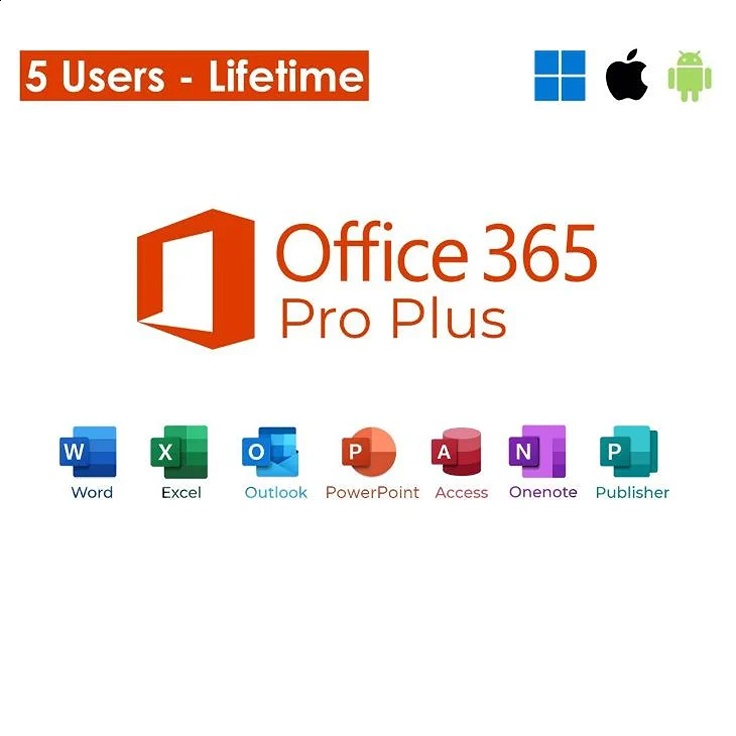 Microsoft Office 365 (5 PC) doživotná